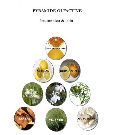 Brume Deo 24-Hour Deodorizing Mist - Gentle Care for Body & Intimate Sensitive Skin | 35ml - Buy Online on GoSupps.com