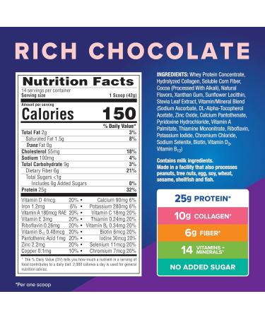 All-in-One Rich Chocolate Powder - Whey & Collagen High Fiber Vitamins No Added Sugar Non-GMO Gluten-Free 1.25lb | Shop Internationally - Buy Online on GoSupps.com