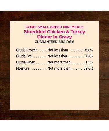 Wellness CORE Mini Meals Wet Dog Food 12-Pack - Shredded Chicken & Turkey Chunky Pate in Gravy - Buy Online on GoSupps.com