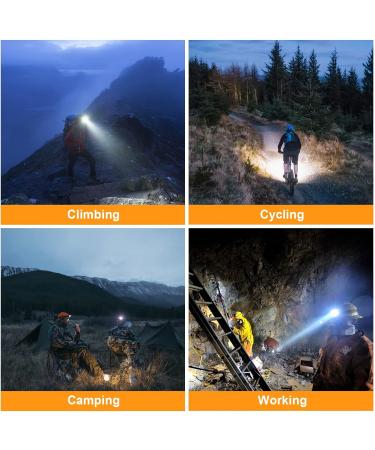 Suright LED Head Lamp - 3 Light Modes 60 Adjustable 140 Lumens Lightweight Waterproof Headlamps for Running Fishing Camping Hunting Climbing Cycling - Perfect for Dogs Run (1 Piece) - Buy Online on GoSupps.com