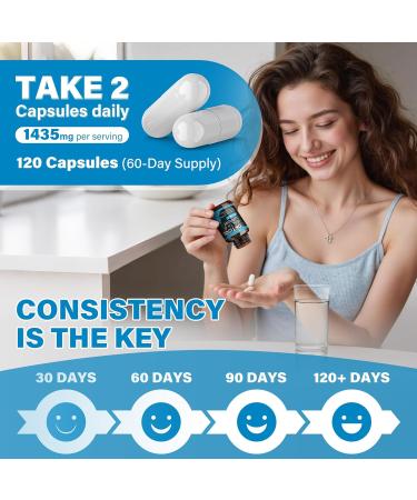 Cortisol Supplements for Women and Men, 11-in-1 Cortisol Manager,Cortisol Reducer with Ashwagandha, Rhodiola, L-Theanine, Cortisol Balance, 120 Capsules (60-Day Supply) 120 Count (Pack of 1) - Buy Online on GoSupps.com