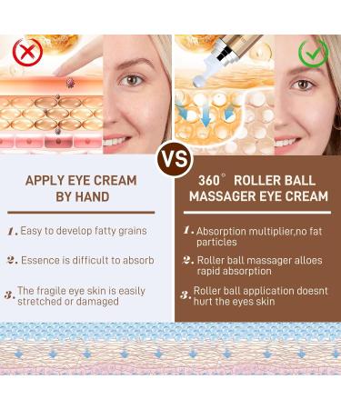 Revitalize Your Eyes: Caffeine Under Eye Cream & 360 Massage Roller for Puffiness Dark Circles & Wrinkles - Buy Online on GoSupps.com