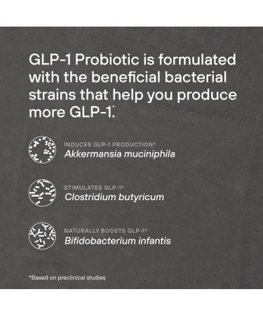 GLP-1 Probiotic - Multi-Strain Prebiotic Support for Appetite Control | 500M AFU Delayed Release Third-Party Tested (30 Capsules - Buy Online on GoSupps.com