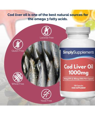 Premium Cod Liver Oil 1000mg | Omega 3 Fatty Acids | 180 Capsules - Buy Online on GoSupps.com