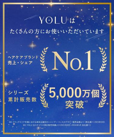 YOLU Night Beauty Treatment 145g - Calm Night Repair - Buy Online on GoSupps.com