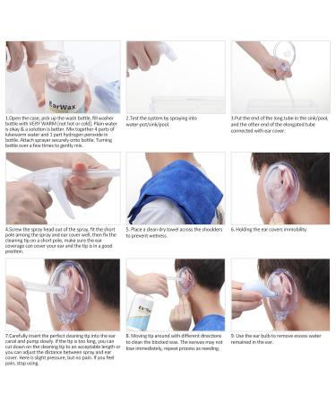 Ear Wax Removal Kit for Home Use - Gentle Ear Irrigation Tool for Adults and Children - Buy Online on GoSupps.com
