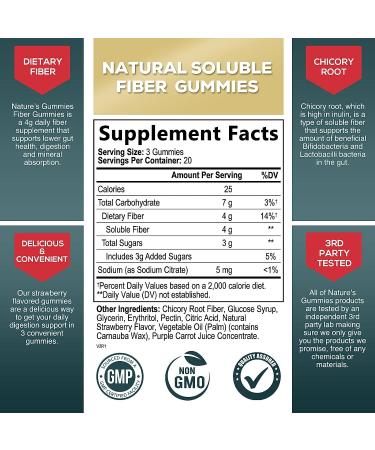 Fiber Gummies for Adults - Daily Prebiotic Fiber Supplement for Digestive Health - 60 Natural Gummies for Men & Women - Buy Online on GoSupps.com