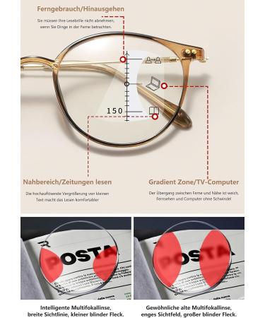 Buy Lanomi Multifocal Reading Glasses with Blue Light Filter | UV400 Protection | Round Design | 3.0 Diopters for Men & Women - Buy Online on GoSupps.com