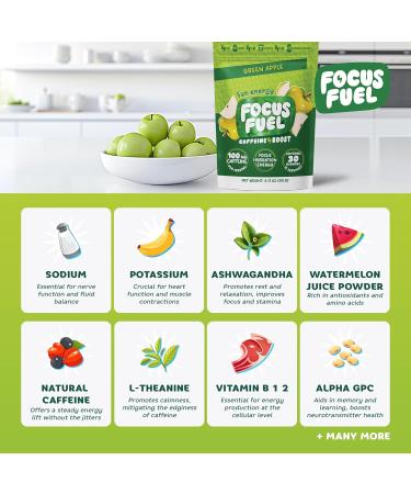 FocusFuel Energy Chews Variety Pack Blue Razzberry Lemonade & Green Apple Flavors (2-Pack 30 Servings Total) 100mg Natural Caffeine + Nootropics Sharp Focus No Crash or Jitters - Buy Online on GoSupps.com