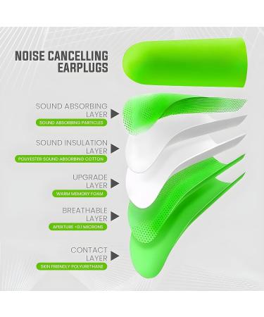 60 Pairs Soft Noise Cancelling Ear Plugs for Sleeping - 38dB SNR - Reusable Custom-fit Earplugs by X Noise - Buy Online on GoSupps.com