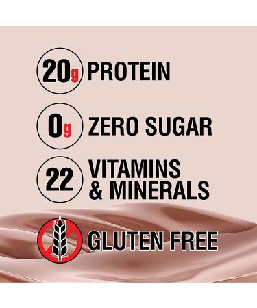Labrada Nutrition Lean Body RTD Whey Protein Shake - 20g Protein, Zero Sugar, Chocolate (Pack of 16) - Buy Online on GoSupps.com