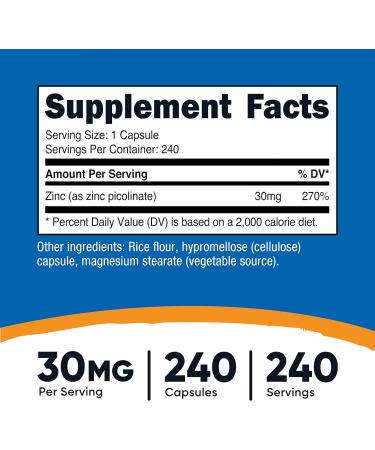 Nutricost Zinc Picolinate 30mg 240 Capsules - Gluten Free, Non-GMO - 240 Count - Buy Online on GoSupps.com