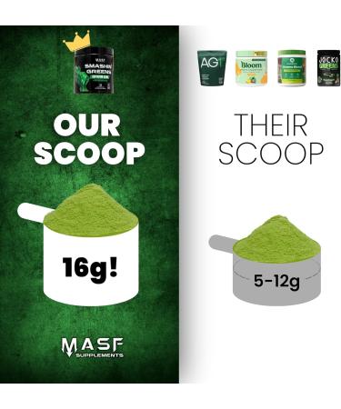 MASF Supplements Smashin' Greens Superfood Organic Blend - 15 Servings - Boost Energy Immune Support Digestive Health with Organic Wheat Grass Spirulina Chlorella - NSF Certified - Buy Online on GoSupps.com