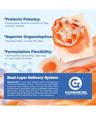 Methylated Multivitamin Gummies for Teens & Kids with Methylfolate Methyl B12 & Omega3 Teen Vitamins for Boys & Girls 10-19 with Multi-Minerals for Teenager Focus Energy Growth Skin Eyes Immune - Buy Online on GoSupps.com