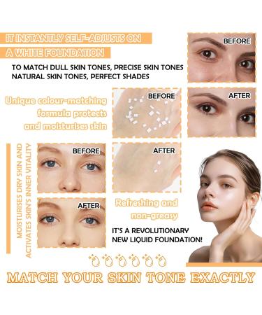 Color Changing Foundation Non-Greasy Loose Setting Powder Long Lasting Moisturizing BB Cream for Women Full Coverage Liquid Foundation Face Primer Base Makeup Set with Makeup Sponge - Buy Online on GoSupps.com