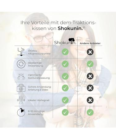 Shop Neck Extensor & Orthopedic Pillows for Migraine Relief Posture Correction and Relaxation HWS Physiotherapy Acupressure & Shiatsu Massage - Buy Online on GoSupps.com