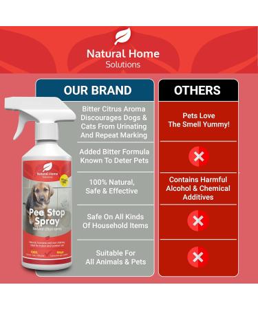 Eco Pee Stop Spray Urine Stop for Cat Dog Enzyme Urine Destroyer Repellent Stop Cats Dogs Repeat Marking Indoors Outdoors 100% Natural 500ml - Buy Online on GoSupps.com