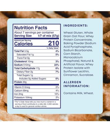 Phoros Nutrition Protein Pancake & Waffle Mix - 30g Whey Protein, Low Carb, High Protein, Keto-Friendly - Just Add Water (Original) - Buy Online on GoSupps.com