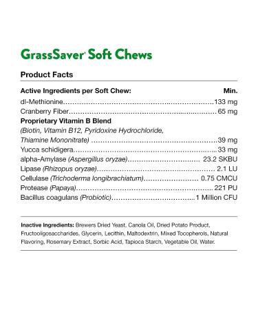 NaturVet GrassSaver Plus Enzymes for Dogs - 240 Soft Chews | Premium Lawn Protection - Buy Online on GoSupps.com