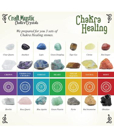 Bulk Set of 33 Real Gemstones & Crystals for Positive Energy | Chakra Healing Stones Necklace Bracelet Set - Ideal for Beginners & Spiritual Care - Buy Online on GoSupps.com