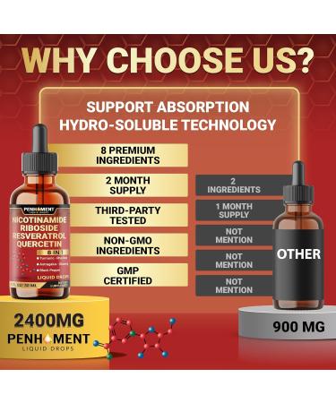 Penhoment 8in1 NAD+ Liquid Drops w/Nicotinamide Riboside NR 900mg, Quercetin 250mg, Trans-resveratrol 250mg and 5 More Herbals - Cellular Energy & Repair, Vitality, Healthy Aging - 2 Month Supply - Buy Online on GoSupps.com