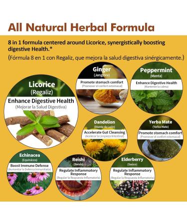 Licorice Root Extract Drops for Digestive Health Natural Herbal Bloating Relief and Immune Support Liquid Tincture Supplement with Dandelion Peppermint Ginger. extrato de Regaliz. 2oz Original 2 Fl Oz (Pack of 1) - Buy Online on GoSupps.com