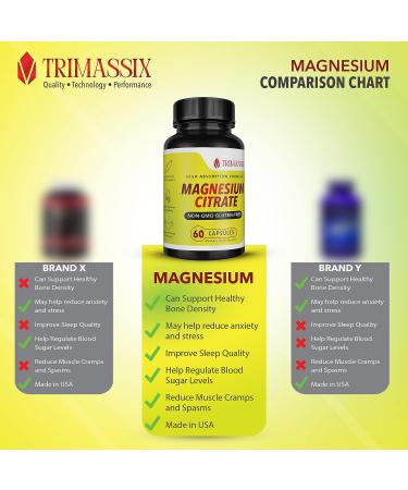 Trimassix Magnesium Citrate: Non-GMO & Gluten-Free Supplement - Buy Online on GoSupps.com