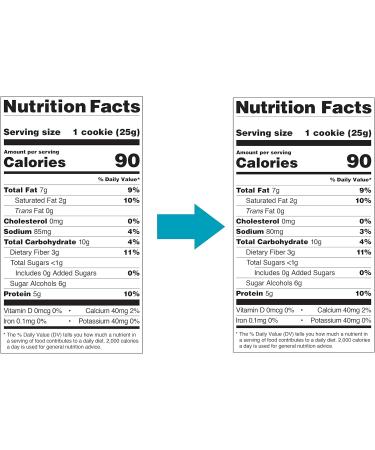 Quest Nutrition Birthday Cake Frosted Cookies - 24 Count | Delicious Protein Snack - Buy Online on GoSupps.com