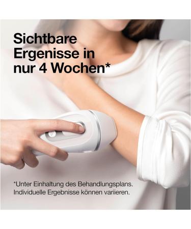 Braun IPL Silk Expert Pro 3 Hair Removal Device for Women - Effective Hair Removal 2 Attachments German Design Alternative to Laser - PL3136 - Buy Online on GoSupps.com