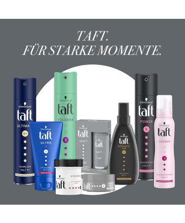 Taffeta Matt Styling Wax - Long-Lasting Hair Wax (75 ml) | 24h Hold & Matt Finish for Perfect Styles - Buy Online on GoSupps.com