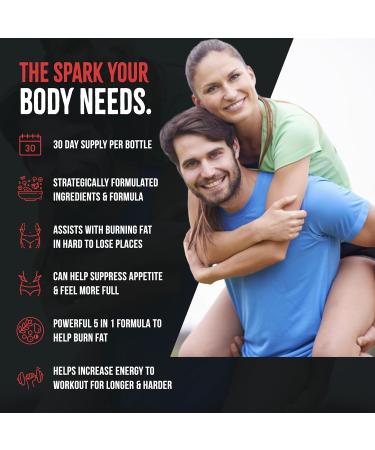 Nutrimend IQ GLP-1 Burner Unleashed - Weight Loss Pills for Women & Men | Unisex Fat Burner | Supports Healthy Pathways Associated with GLP-1 Activity | 3rd Party Tested Supplement - 60 Capsules - Buy Online on GoSupps.com