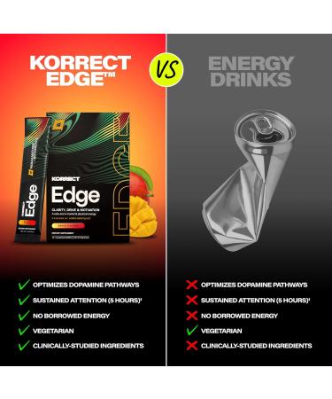 KORRECT Mental Performance Edge Powder (Mango) for Men & Women | Focus & Mental Clarity | Paraxanthine, Jitter-Free Energy | Non-GMO, cGMP Certified | 15 Packets 0.19 Ounce (Pack of 15) - Buy Online on GoSupps.com