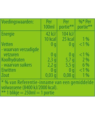 Unilever Benelux Lipton Green Ice Tea a wonderfully refreshing ice tea 24 x 250 ml Value pack - Buy Online on GoSupps.com
