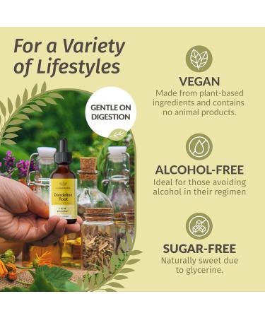 HERBAMAMA Stone Breaker and Dandelion Kit - Bundle of 1600mg Chanca Piedra Gummies & Dandelion Root Tincture 2 Fl Oz - Vegan Non-GMO Alcohol & Gelatin-Free - 2 Pack - Buy Online on GoSupps.com