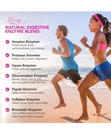 Skinny Fiber Caralluma Fimbriata Diet Pills for Women - Natural Appetite Suppressant and Weight Management - 120 Capsules - Buy Online on GoSupps.com