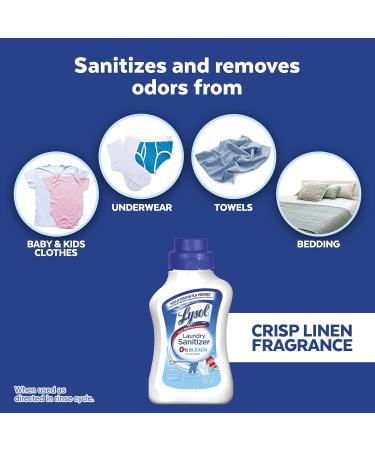 Lysol Laundry Sanitizer Additive 3 Pack - Crisp Linen Free & Clear Sport Scents - 41 Fl Oz | Effective Laundry Disinfectant for International Shipping - Buy Online on GoSupps.com