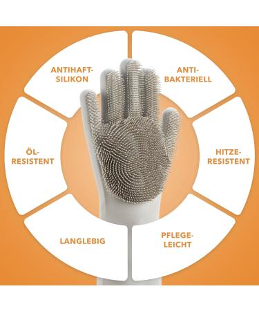 Avana Silicone Rinse Cleaning Gloves | Heat-Resistant Wash Scrubber for Home & Animal Care | Gray - Buy Online on GoSupps.com