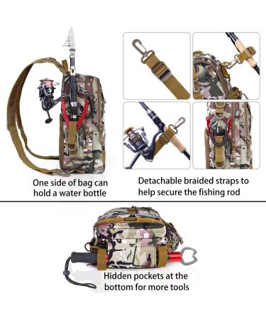 PLUSINNO Fishing Tackle Backpack Storage Bagï¼Fishing Gear Bagï¼Water-Resistant Fishing Backpack with Rod Holderâ¦ - Buy Online on GoSupps.com