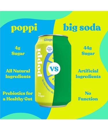 Poppi Healthy Sparkling Prebiotic Soda 12pk - Lime Ginger Flavor with Real Fruit Juice | Gut Health & Immunity Benefits - Buy Online on GoSupps.com