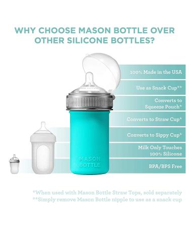 Mason Bottle Silicone Baby Bottle with Medium Flow Nipple - 8 Ounce, BPA Free, Non-Toxic - Made in USA - Teal (1 Count) - Buy Online on GoSupps.com