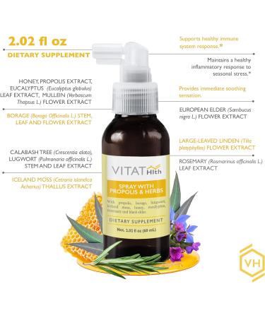 VITAT Propolis Throat Spray with Honey and Herbs 2.02 Fl Oz - Immune Support - Natural Ingredients - Additive Free - 1 Pack - Buy Online on GoSupps.com