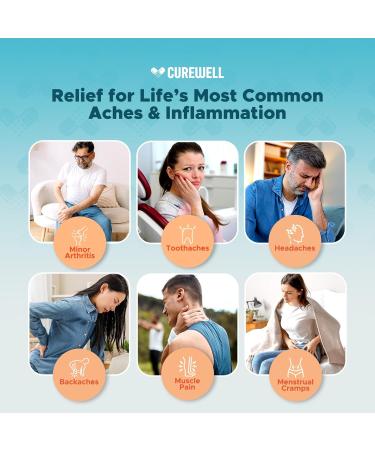 CUREWELL Enteric Coated Aspirin Tablets 325mg (1000 Count) NSAID Pain Reliever & Fever Reducer Coated Aspirin for Adults - Regular Strength for Headache Arthritis Menstrual & Muscle Pain - Buy Online on GoSupps.com