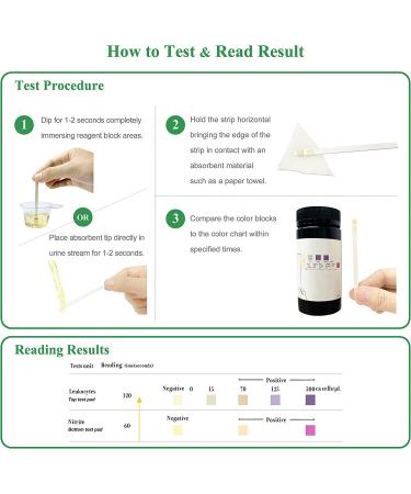 EasyHome 25 Urinary Tract FSA Eligible UTI Test Strips - FDA Cleared OTC Urine Test - Monitor Bladder Health - Urinalysis (UTI-25P) 25 Count - Buy Online on GoSupps.com