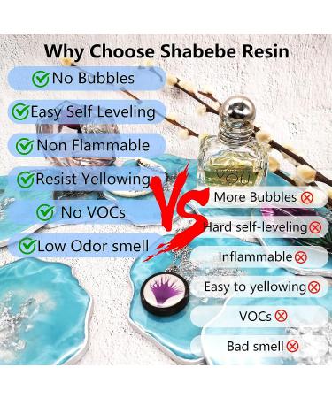 32oz UV Resistant Epoxy Resin Upgrade Formula Casting and Coating Kit - Ideal for Art, Crafts, Jewelry Making, and River Tables - Buy Online on GoSupps.com