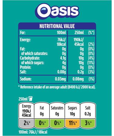 Oasis Summer Fruit Juice 500ml (Pack of 12) - Buy Online on GoSupps.com