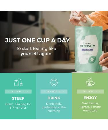 VoomVaya MenoSlim Herbal Tea for Menopause Relief - 30 Tea Bags | Hot Flash & Bloating Support - Buy Online on GoSupps.com