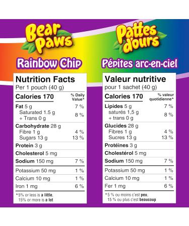 Bear Paws Rainbow Chip Cookies (Pack of 6) - Soft Cookie Snack Packs Family Size Peanut Free School Snacks 6x480g 72 pouches Rainbow Chip Pack of 6x480g (72 Pouches) - Buy Online on GoSupps.com