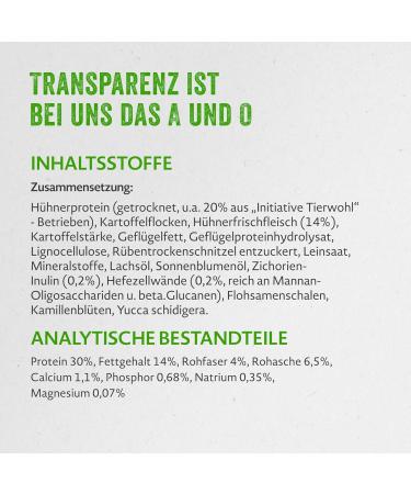 Buy Mera Cats Sensitive Adult Chicken 2.2kg - Premium Grain-Free Dry Cat Food High Meat Content & Sustainable | International Shipping - Buy Online on GoSupps.com