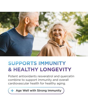 DR. EMIL NUTRITION Resveratrol Supplement - Healthy Aging Supplement with 500mg Resveratrol and 100mg Quercetin - Supports Normal Cellular & Cognitive Health Twin Pack - Buy Online on GoSupps.com