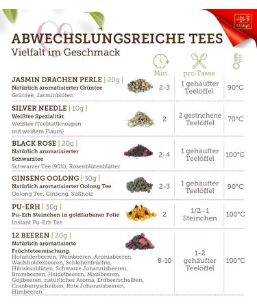 Tea Uniqo - Elegant Gold Tea Gift Set (130g) | Luxurious Loose Tea Gift for Women - Buy Online on GoSupps.com